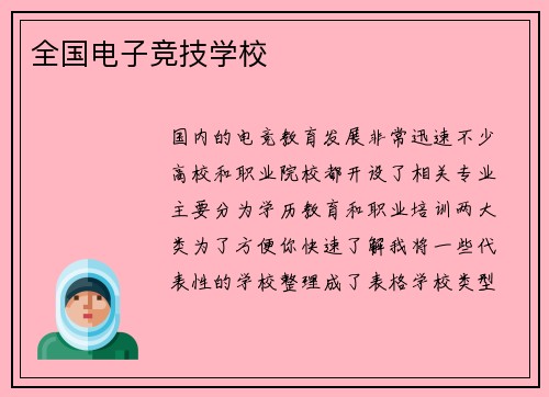全国电子竞技学校